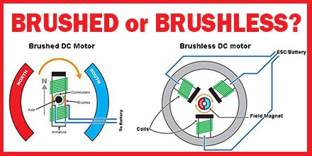Brushed vs Brushless DC Motor
